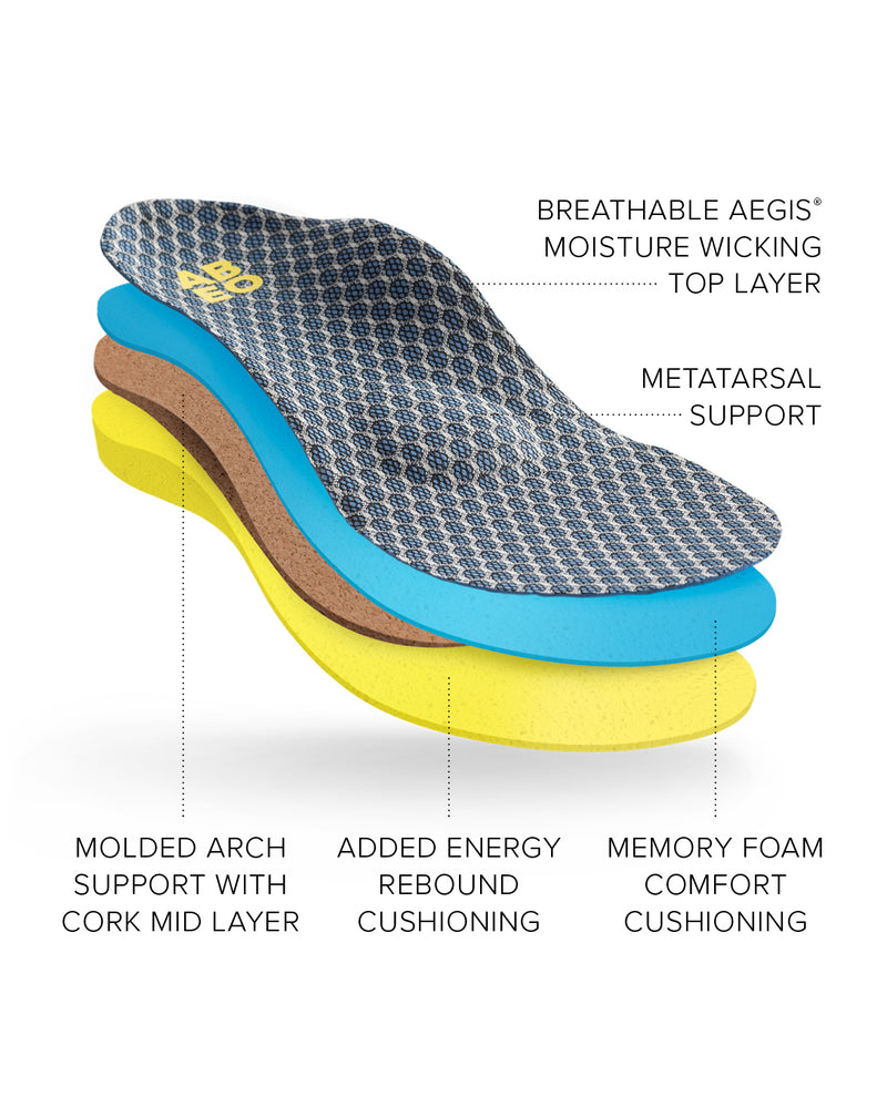 Abeo metatarsal hotsell