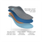 Max Performance Orthotic 2 Mens Neutral